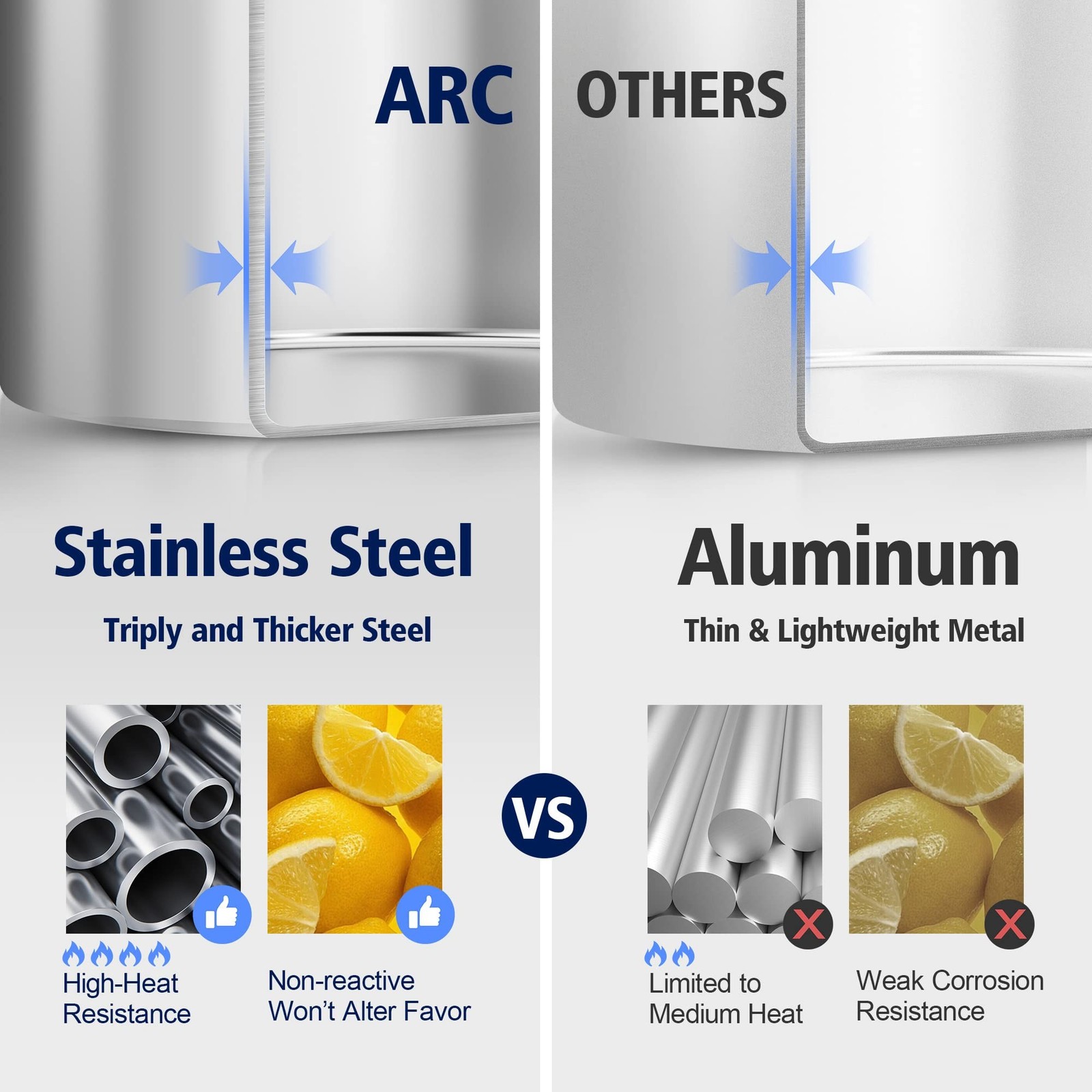 ARC 52QT Stainless Steel Stockpot for Crab Seafood Boiler Crawfish Pot with B...