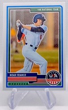 2023 Panini USA Baseball Stars & Stripes Noah Franco Base #7 - TCU