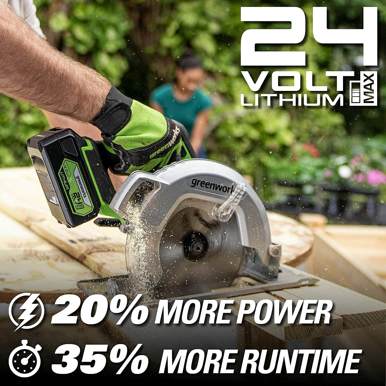 Greenworks Cordless 24v Brushless Circular Saw (TOOL ONLY) for  