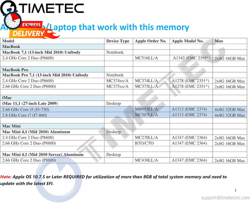 Timetec 16GB Kit(2X8Gb) Compatible for Apple DDR3 1067Mhz / 1066Mhz PC3-8500 RAM - Picture 5 of 5