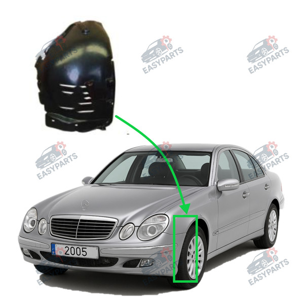 Radlauf StoßStange Vorne Links FüR Mercedes E-Klasse W211 2002 - 2009-image