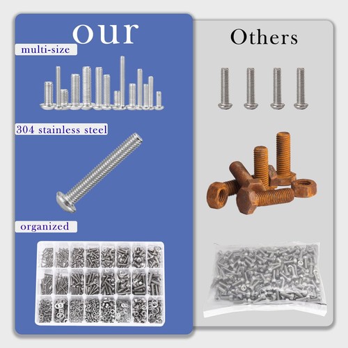 1640 PCS Metric Machine Screw Assortment Kit Assorted Stainless Steel Small B... - Picture 5 of 6