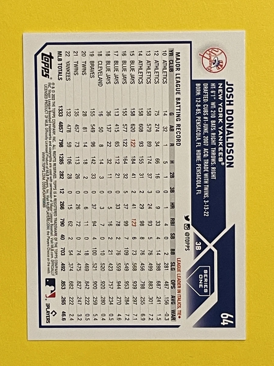 2023 Topps Series 1 Vintage Stock #64 Josh Donaldson (Yankees)/99