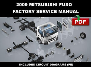 Mitsubishi Fuso Wiring Diagram - Wiring Diagram