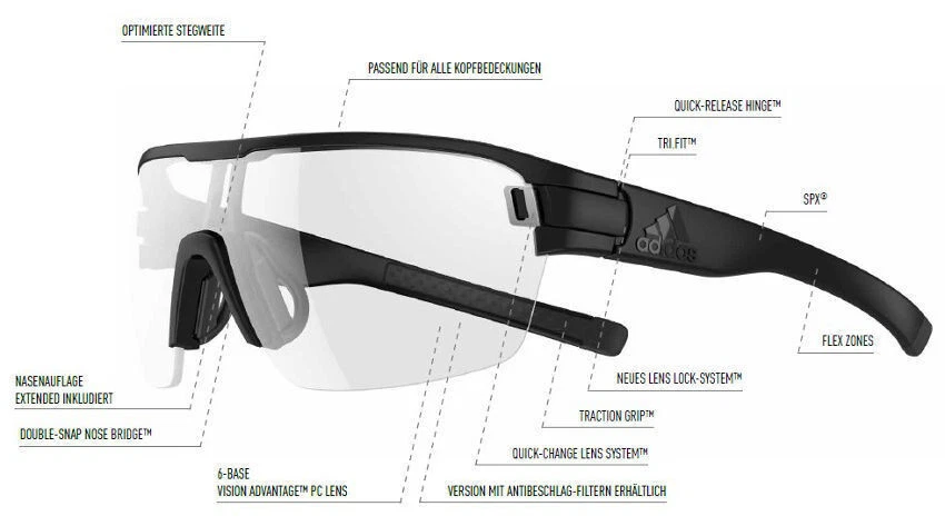 Adidas ad06 1500 S Zonyk Aero Matte White 75mm Sunglasses Authentic - Image 3 of 3