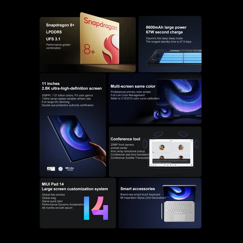 NEW XIAOMI Mi Pad 6 Pro Tablet PC 11-inch 144Hz 2.8K Display Snapdragon 8+ Gen1 - Image 4 of 4