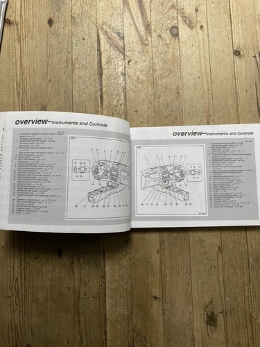 97-06 MITSUBISHI SPACESTAR OWNERS HANDBOOK MANUAL ONLY 2001 Ref13431 - Picture 5 of 7