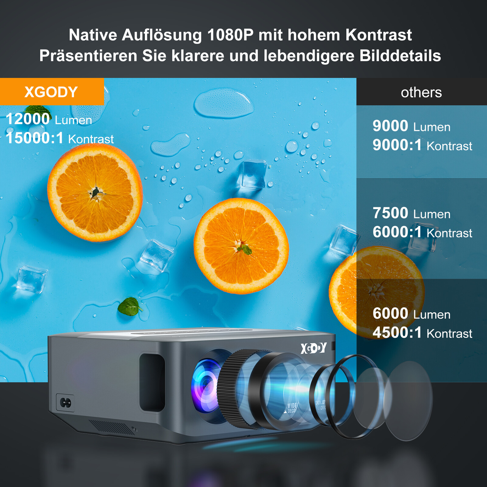 XGODY Sail 2 8K Smart Projektor - 25000 Lumen, WiFi Produktbild-Vorschau 4