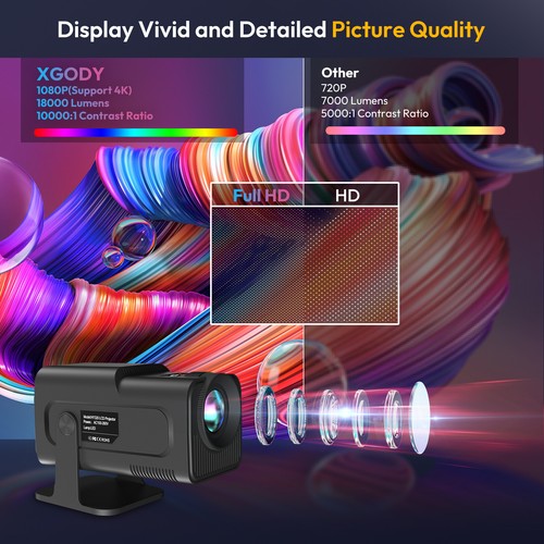 150" Portable Projector Screen in Home Outdoor Camping 3D HD 16:9 Cinema Theater - Picture 20 of 30