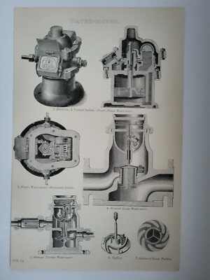 Antiker Druck 1870 Wasserzähler Gravur Frostkolben Siemens