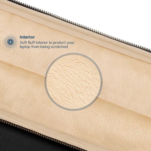 LONMEN Water Resistant 9.7-10.5 Inch Laptop Sleeve Protective Case with Handle - Picture 3 of 7