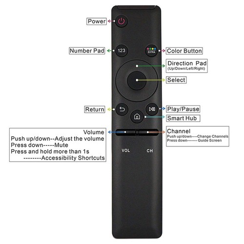 Fernbedienung Samsung BN59-01259B Smart Remote Control für Fernseher der Serien - Bild 7 von 12