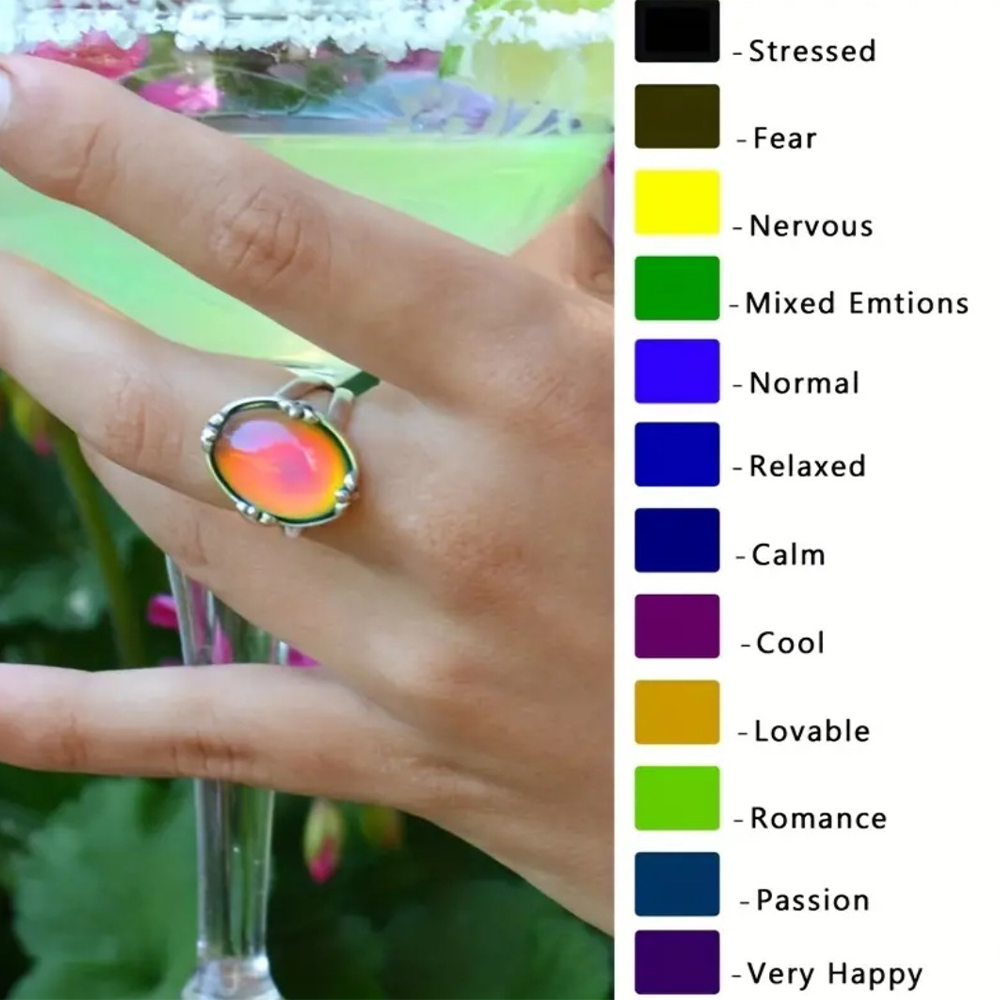 Vintage Mood Ring Temperature Color Changing Silver Plated For Men And Women