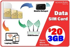 SpeedTalk Hotspot WiFi MiFi Internet 5G 4G LTE Data SIM Card 3GB US  Roaming