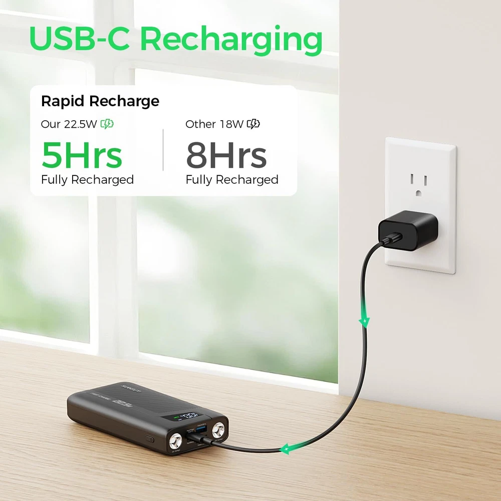 20000mAh Power Bank with 22.5W Fast Charging USB C Input Output Portable Charger