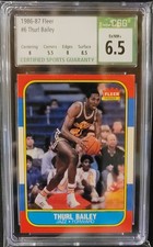 1986 Fleer Thurl Bailey    6 CSG 6.5