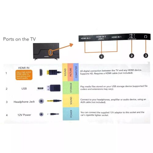 Linsar 24" HD WebOS Smart TV with 12V Adaptor LS24HDNF-12V - Picture 9 of 9