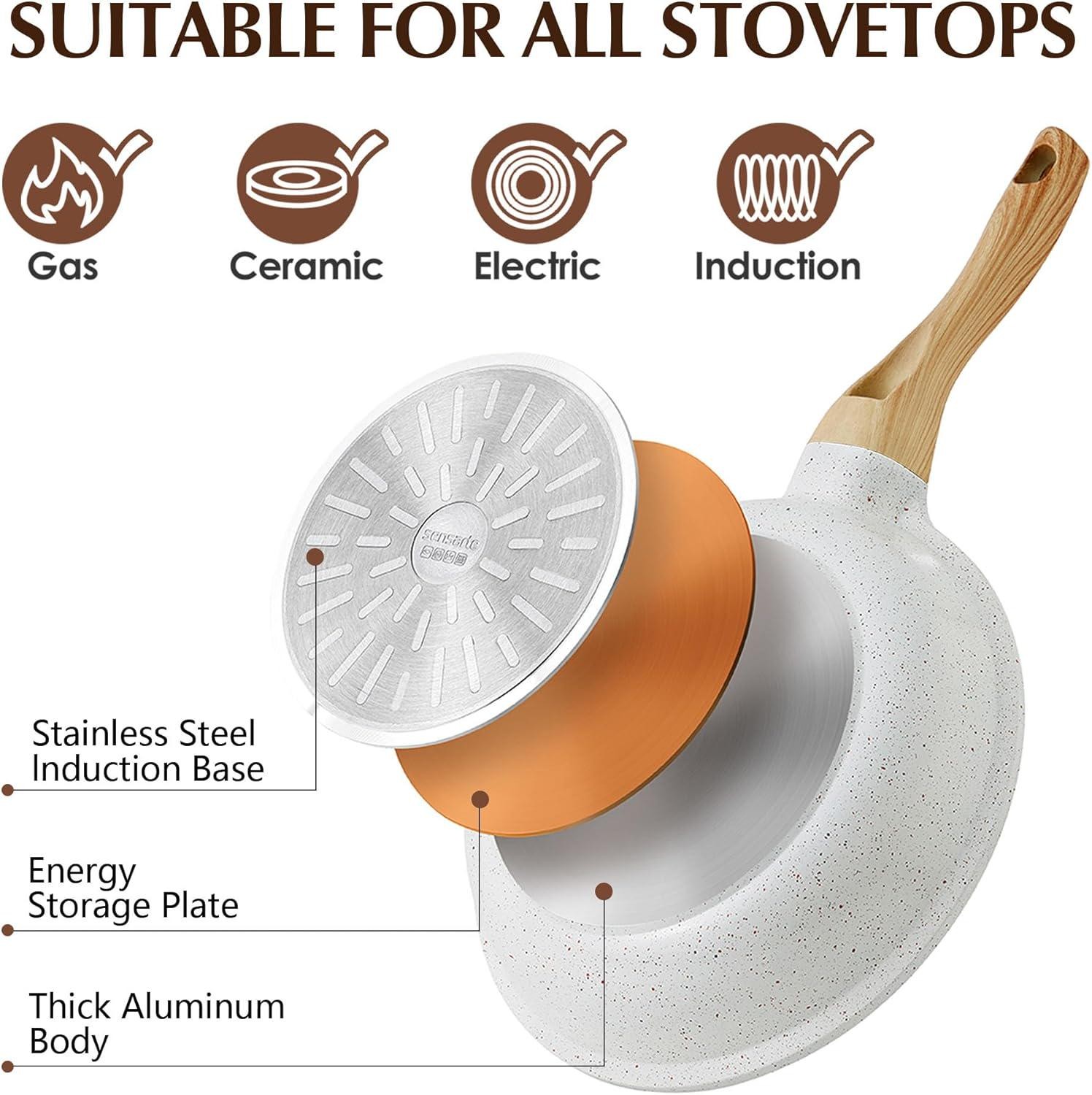 SENSARTE Nonstick Ceramic Frying Pan With Lid 8/9.5/10/11/12.5 Inch Omelet Pan