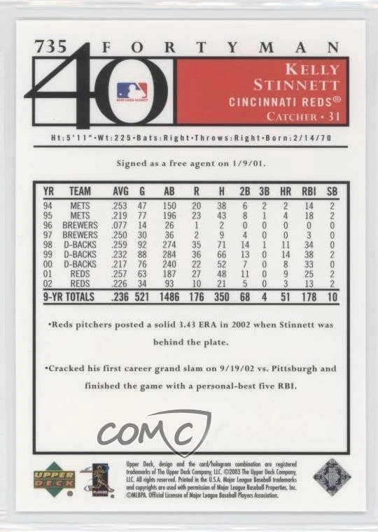 2003 Upper Deck 40 Man Kelly Stinnett #735 - Image 2 of 2