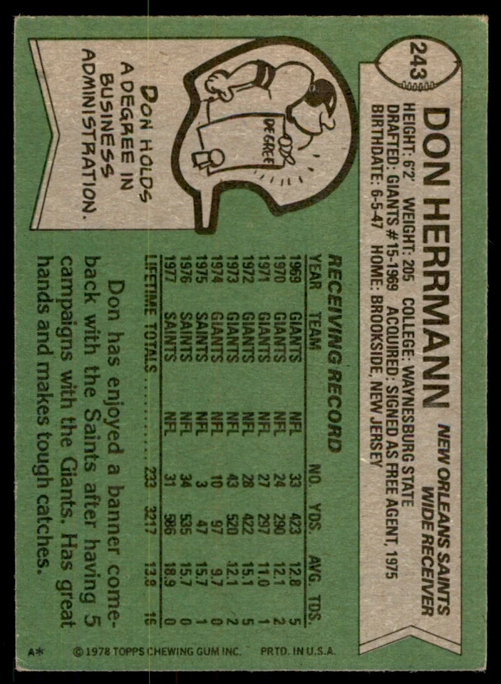 1978 TOPPS DON HERRMANN NEW ORLEANS SAINTS #243 - Image 2 of 2