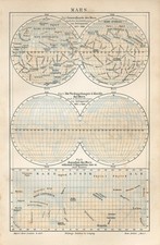  on The Hot Collector