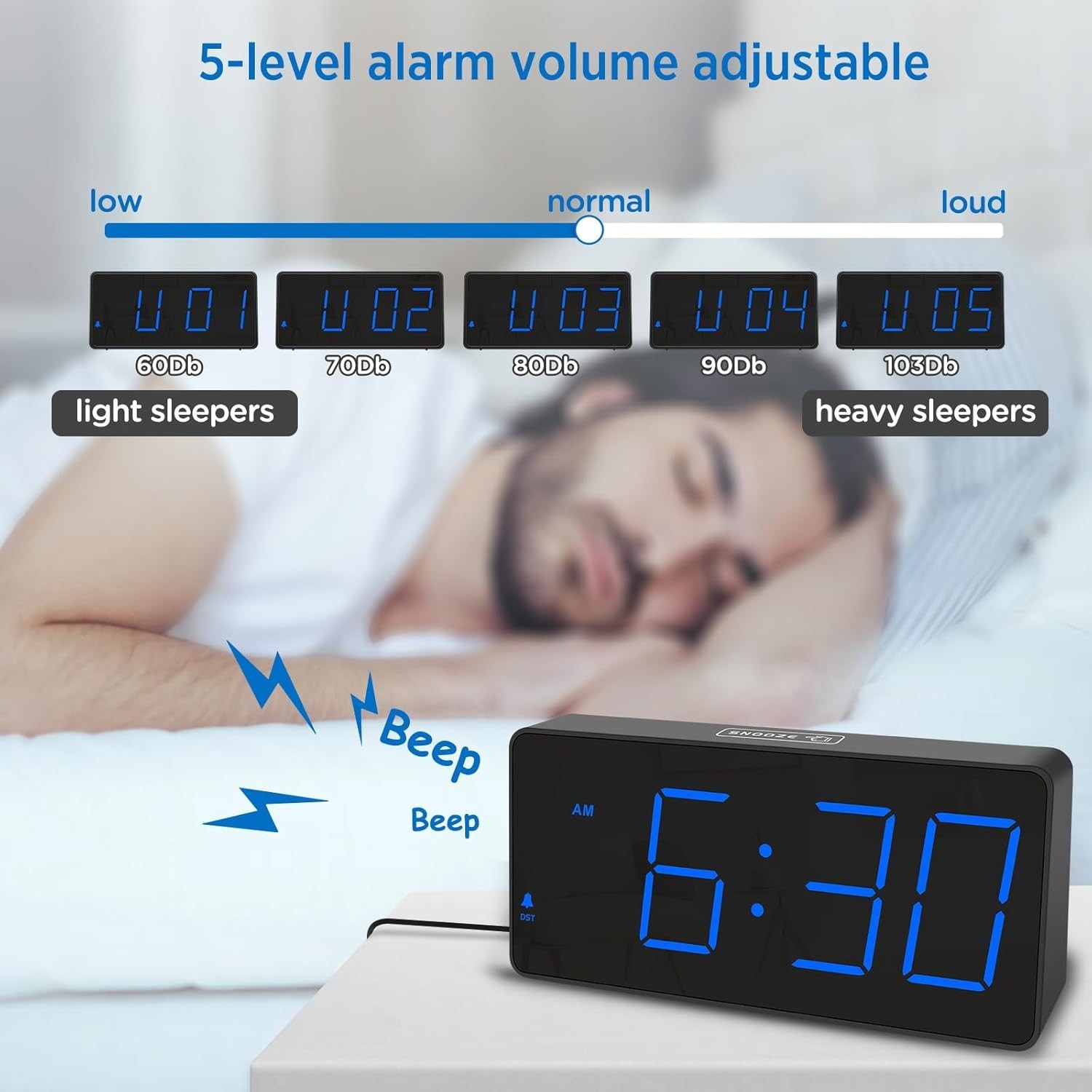 For Bedroom Bedside, Loud Alarm Clock For Heavy S...