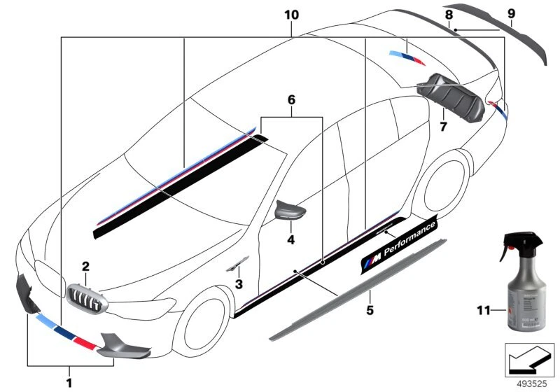 BMW Genuine M Performance Right Outside Mirror Shroud Carbon RHD 