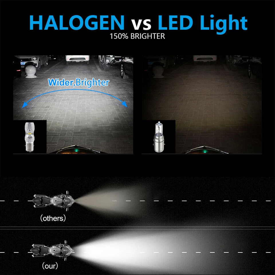 2x Bombillas LED BA20D haz alto/bajo 6000K para KTM 450 EXC Racing EXC-R Foto 2 de 4