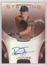 2013 Bowman Sterling Prospect Ruby Refractor /99 Ryder Jones #BSAP-RJ Auto 0s3