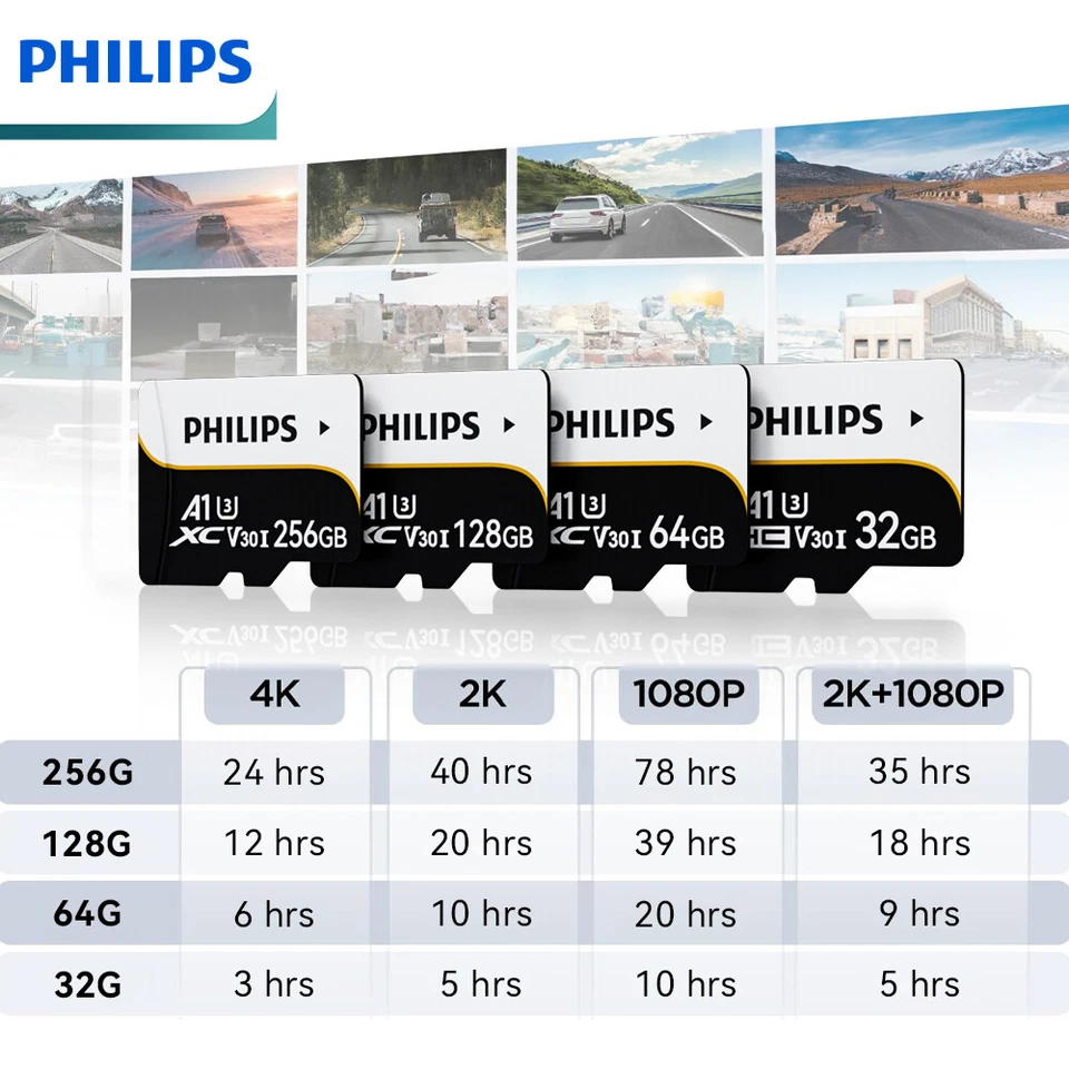 PHILIPS 512GB MicroSD Card, High-Speed, 4K Video Support, Wide Compatibility - Image 3 of 4