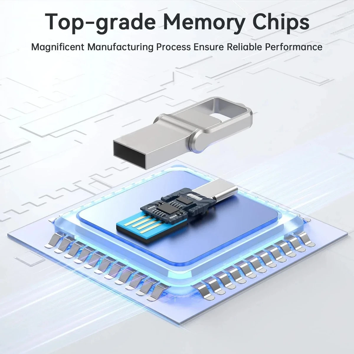 2TB USB 3.2 Flash Drive Type C Metal U Disk High Speed Memory Stick Data Storage