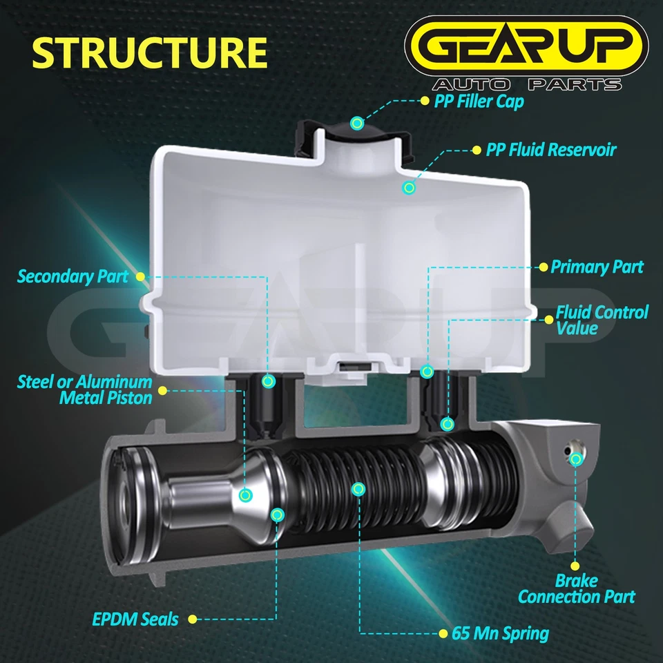 Brake Master Cylinder For 1997 1998 1999 2000 Toyota RAV4 Base 2.0L EV/BEV Foto 4 de 4