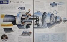 Apollo CSM Command Service Module Picture Sheet Wall Art Vtg Space Decor NASA