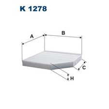 Innenraumfilter Pollenfilter für Porsche Macan 95B | 24453121
