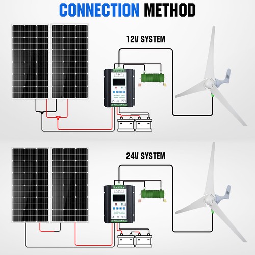 400W Wind Turbine Generator Kit & 40A Hybrid Controller for Solar Wind System - Picture 4 of 9