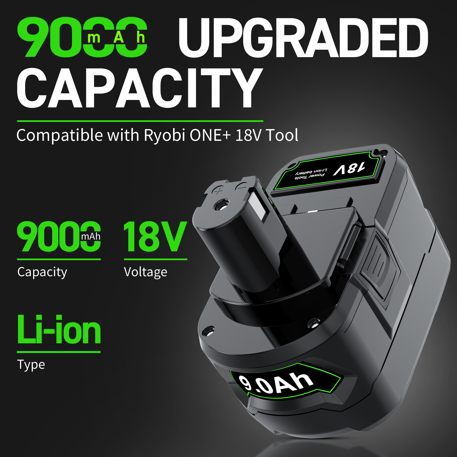 Lot De 5 Supports De Batterie RYOBI One+ 18V – Lithium-ion, Générique Mais Costaud