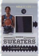 2023-24 Panini NBA Hoops Rookie Sweaters Leonard Miller #RSW-LMI 10k8