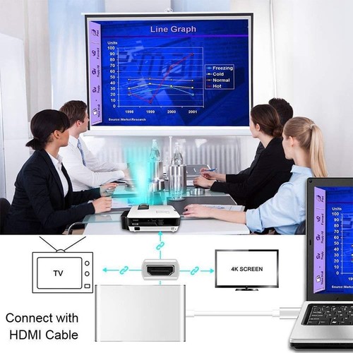 5in1 Type C to HDMI 3 USB 3.0 HUB VGA Cable Video Adapter Converter For PC HDTV - 第 5/11 張圖片