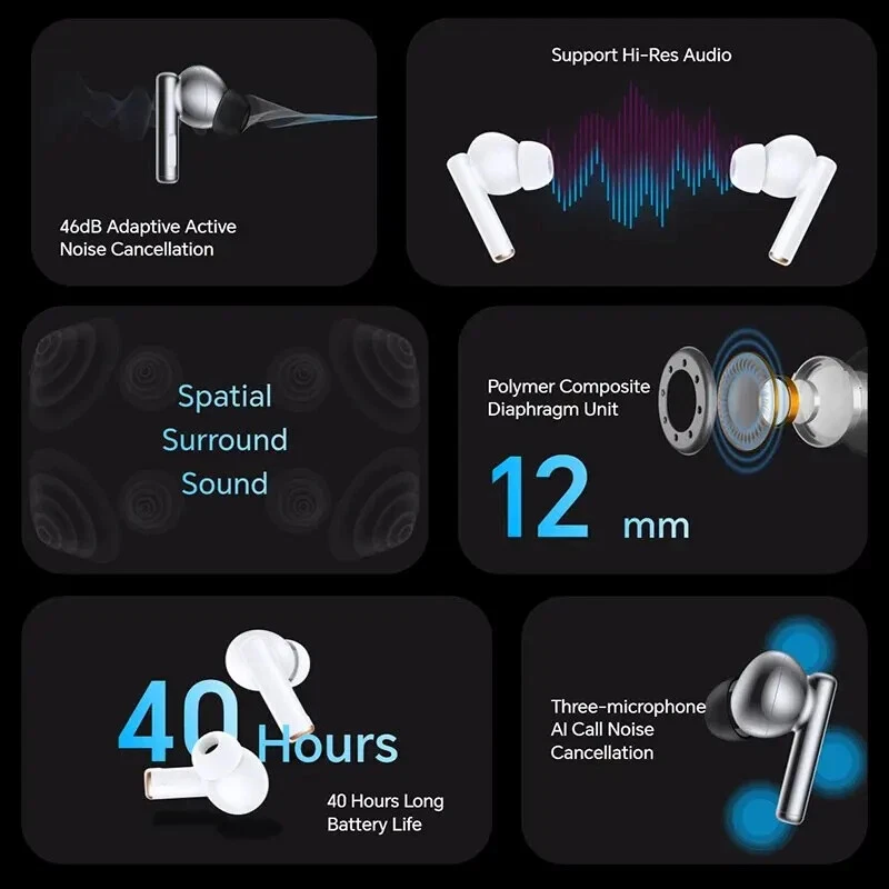 Honor Wingcloud X5s Pro TWS Noise Reduction Bluetooth Earphones IP54 - Image 2 of 4