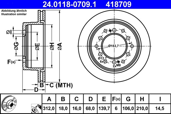 Disque de frein ATE pour conduite tout-terrain et remorquage lourd 42431-60200