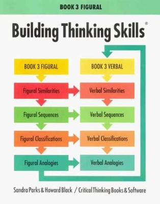 Building Thinking Skills Book 3, - Paperback, by Howard and Sandra - Very Good