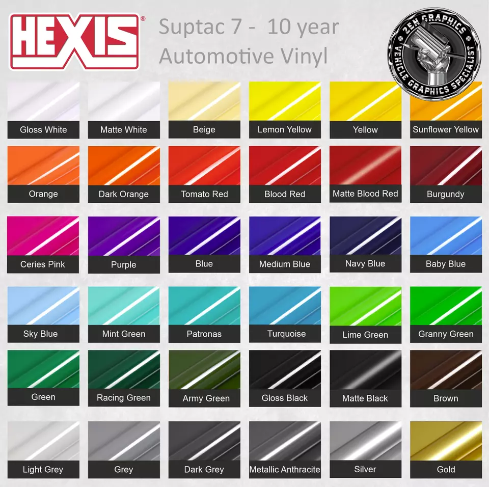 Adesivi Scuttle Union Jacks per Mini R60 Countryman R61 Paceman Cooper S decalcomanie - Immagine 2 di 2