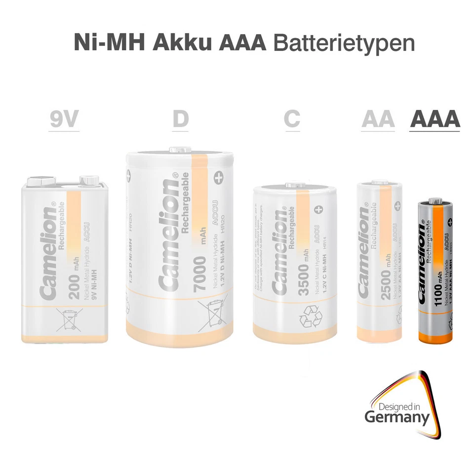 Camelion AAA Micro HR03 Ni-MH 1100mAH 1,2V Akku für Telefon, Computermaus usw. - Bild 4 von 4