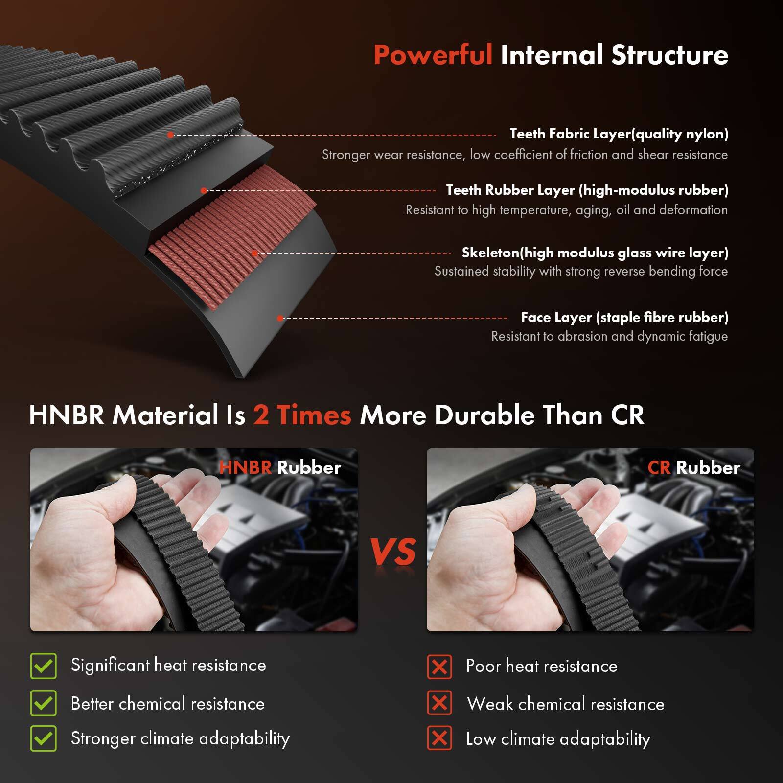 8Pcs Timing Belt Kit for Audi Q5 1012 Q7 0812 Volkswagen Touareg 11