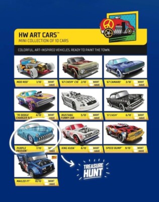 2024 Hot Wheels Complete Set from Mainlines, Treasure Hunt