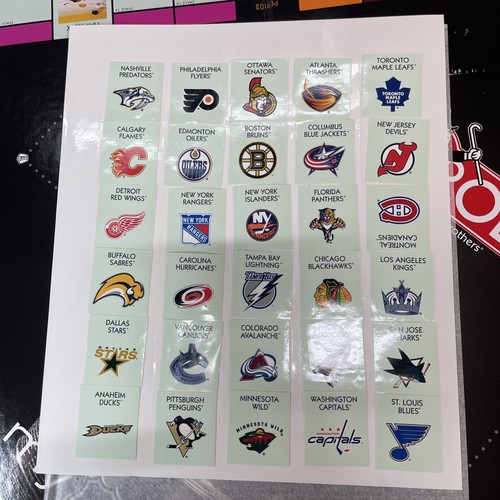2006 NHL Edition Customizable Monopoly Game. New Open Box. All Game Item Sealed - Picture 4 of 14