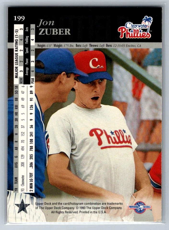 1994 Upper Deck Minor League #199 Jon Zuber - Image 2 of 2