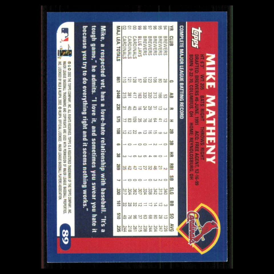 Mike Matheny #89 2003 Topps St. Louis Cardinals Baseball Card MLB NM - Image 2 of 3