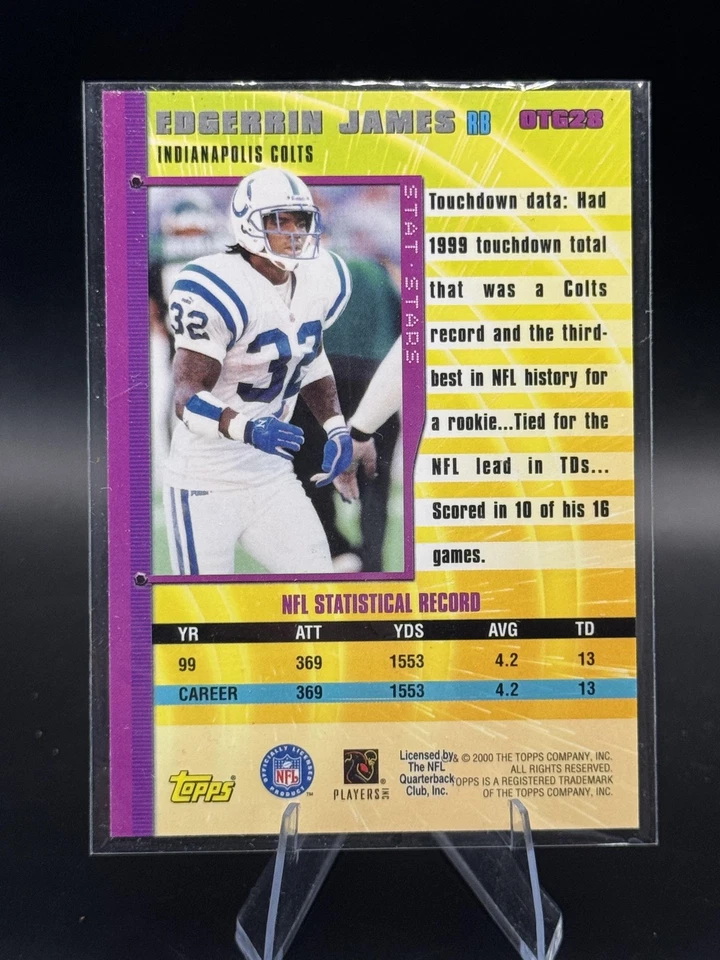 2000 Topps Edgerrin James Own the Game #OTG6 - Indianapolis Colts - Image 2 of 2