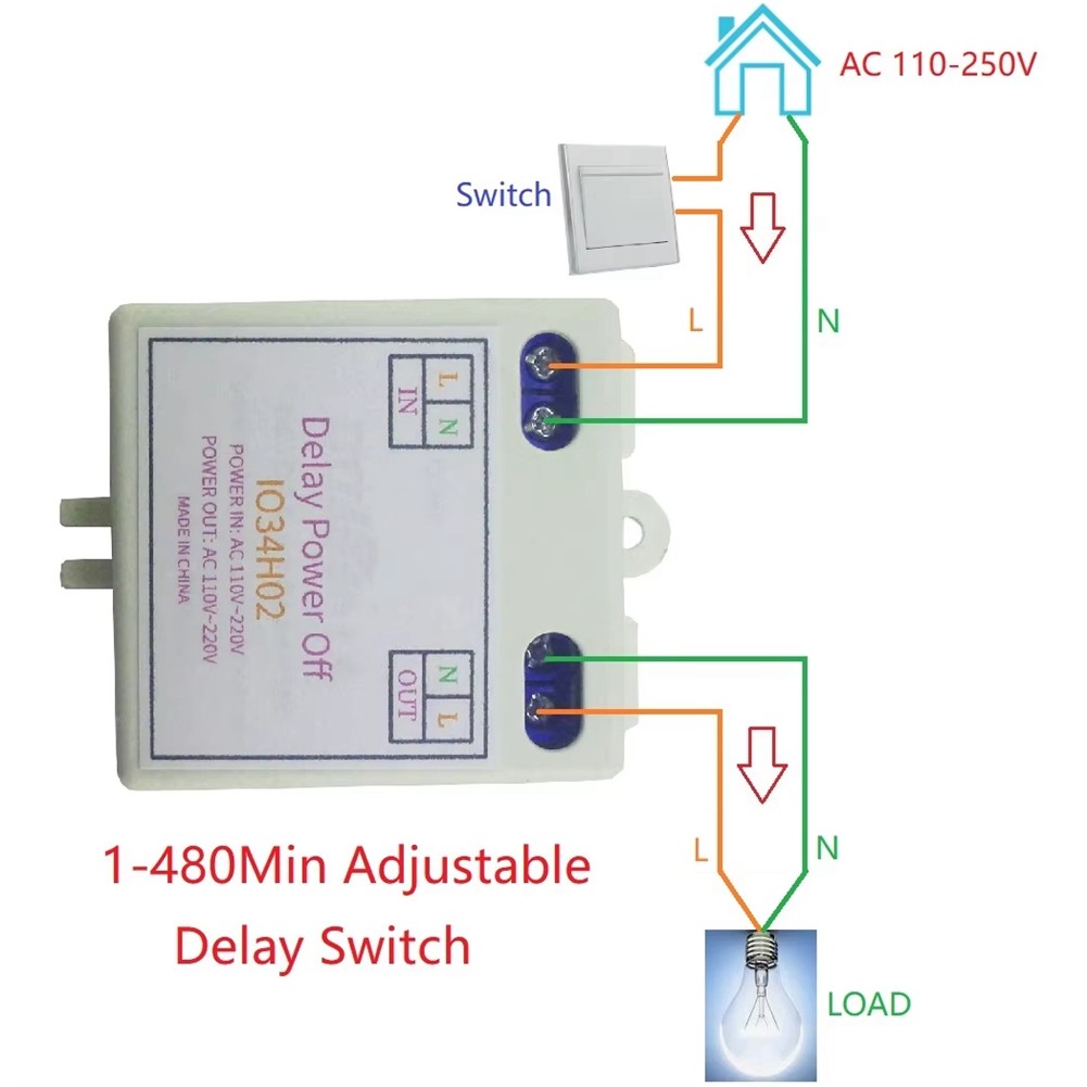 AC 120V 220V Time Delay Relay  on Delay OFF  1-480Min Adjustable Delay  OFF3849